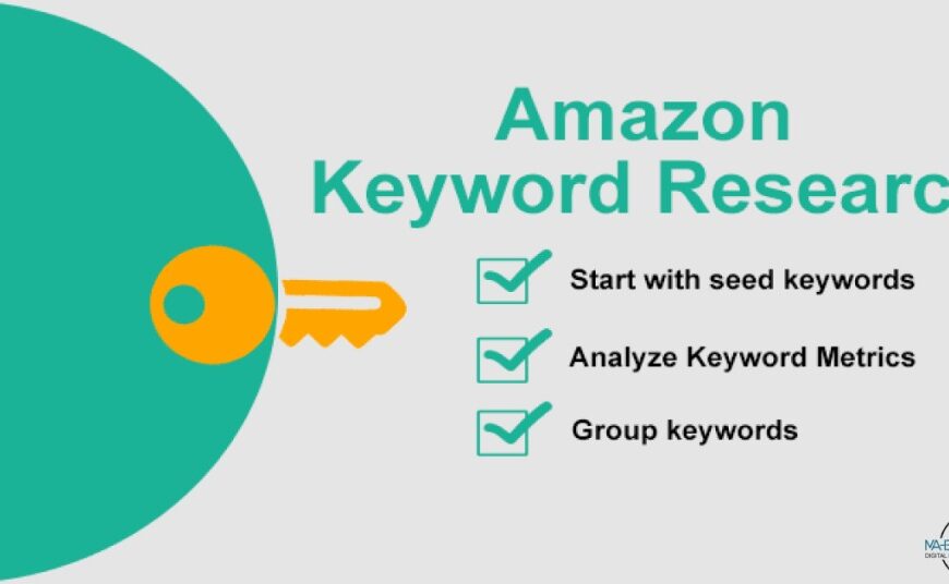 Amazon PPC keyword research