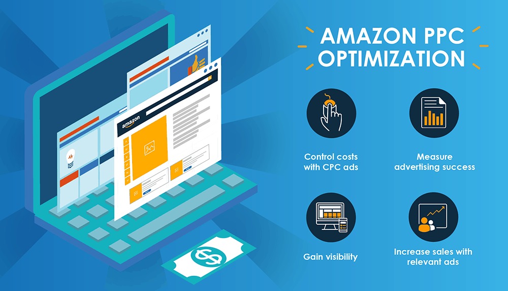 Amazon PPC optimization