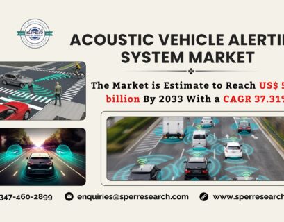 Acoustic Vehicle Alerting System Market