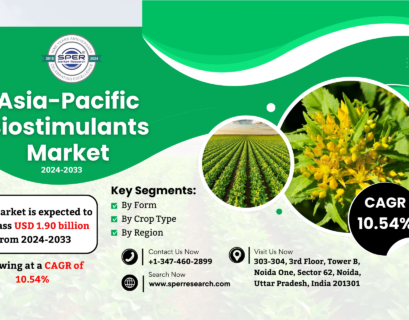 Asia-Pacific Biostimulants Market