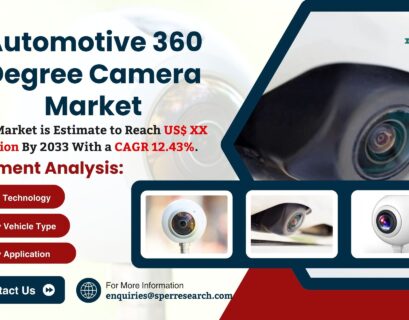 Automotive 360 Degree Camera Market