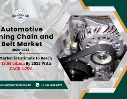 Automotive Timing Chain and Belt Market