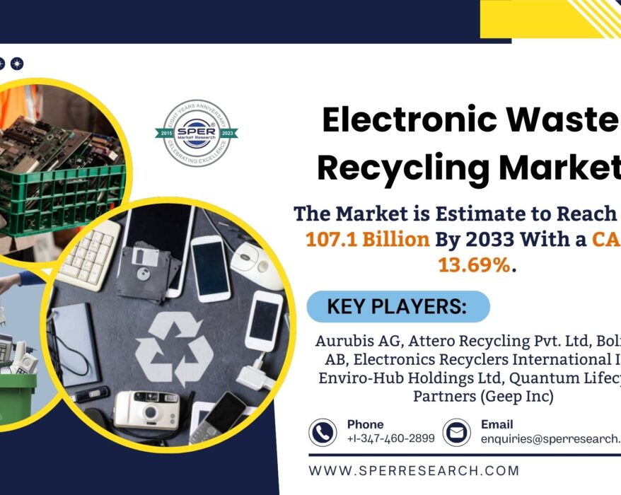 Electronic Waste Recycling Market