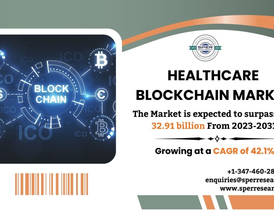 Healthcare Blockchain Market