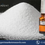 Sebacic Acid Market