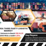 South Korea Third Party Logistic Market